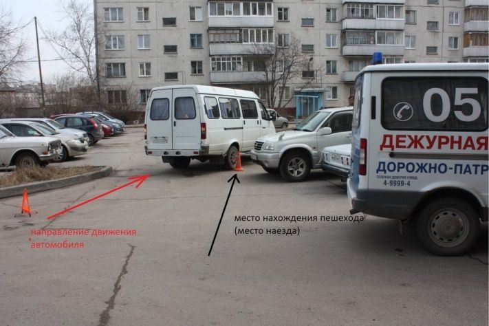 Происшествия, Томские новости, В Северске &laquo;Газель&raquo; сбила пожилого пешехода В Северске &laquo;Газель&raquo; сбила пожилого пешехода