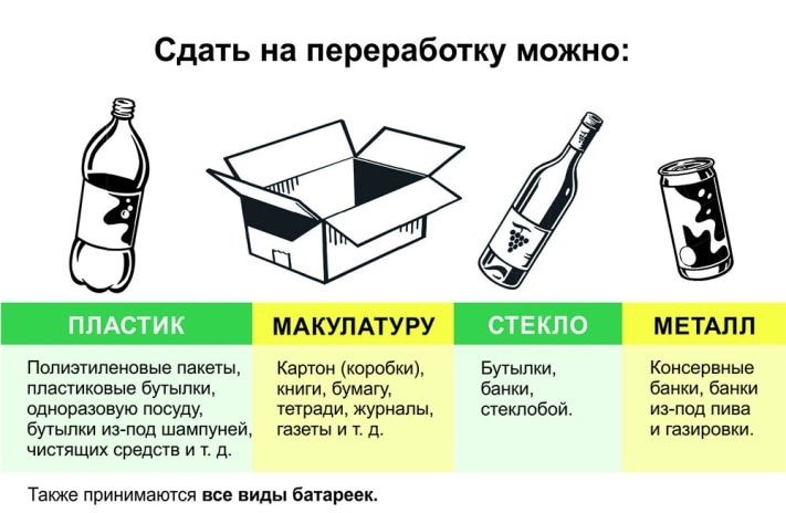 Конкурсы и акции, Томские новости, По улицам Томска проедет &laquo;Экоавтомобиль&raquo; По улицам Томска проедет &laquo;Экоавтомобиль&raquo;
