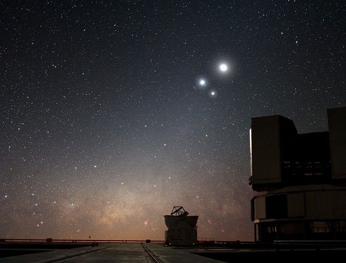 Томские новости, Из Томска можно будет увидеть парад планет Из Томска можно будет увидеть парад планет