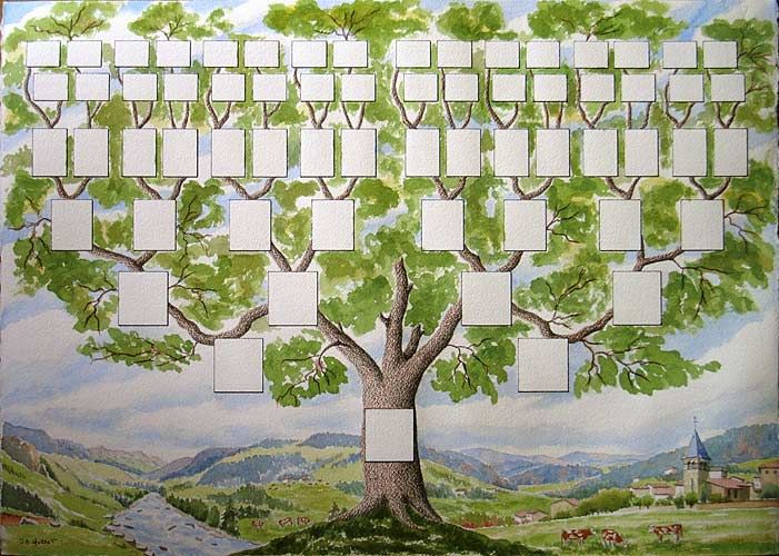 Томские новости, Томичей бесплатно проконсультирует профессиональный генеалог Томичей бесплатно проконсультирует профессиональный генеалог