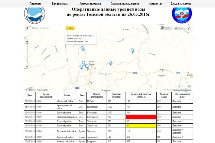 Паводок, Томские новости, Томичи смогут следить за паводком с помощью приложения Томичи смогут следить за паводком с помощью приложения