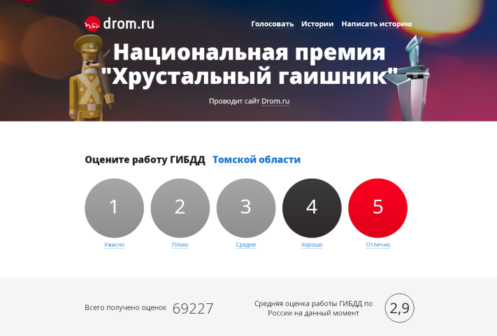 Конкурсы и акции, Томские новости, Томичам предлагают оценить работу областного ГИБДД Томичам предлагают оценить работу областного ГИБДД