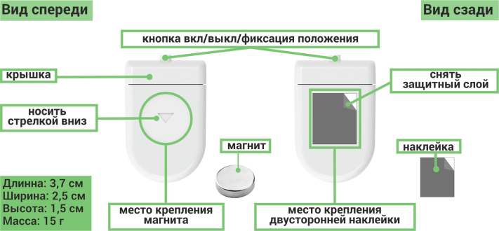 Томские новости, Резидент томской ОЭЗ выводит на рынок тренажер для исправления осанки Резидент томской ОЭЗ выводит на рынок тренажер для исправления осанки