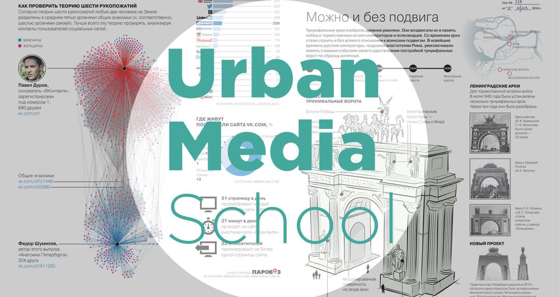Urban Media School, Образование и наука, ТГУ, Томские новости, томск Летняя школа инфографика Urban Media School В Томске пройдет Летняя школа по инфографике Urban Media School