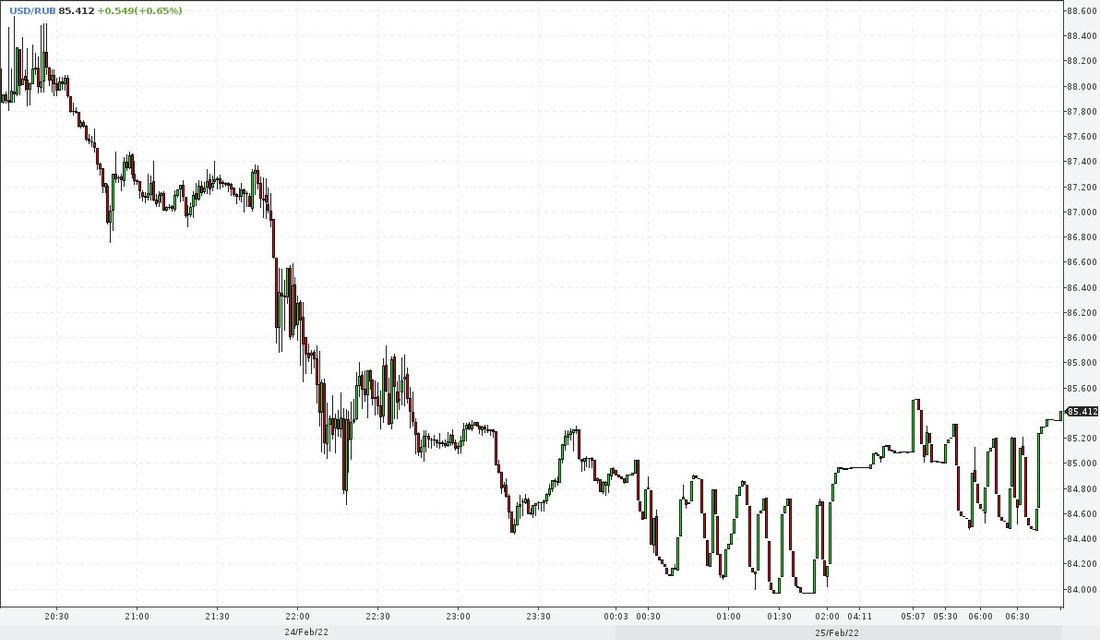 Томские новости, Экономика и финансы, dns днс новости интересное купить технику видеокарта телефон айфон DNS поднял цены до 30% на фоне ажиотажного спроса