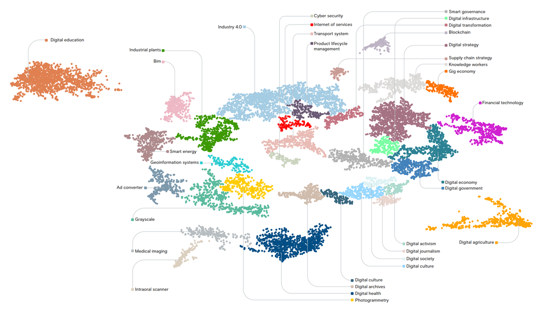 Инновации и технологии, Ростелеком, Томские новости, Тренды, томск ростелеком тренды технологии ит искусственный интеллект Искусственный интеллект — трижды чемпион мира: «Ростелеком» представил пятый ежегодный мониторинг трендов цифровизации
