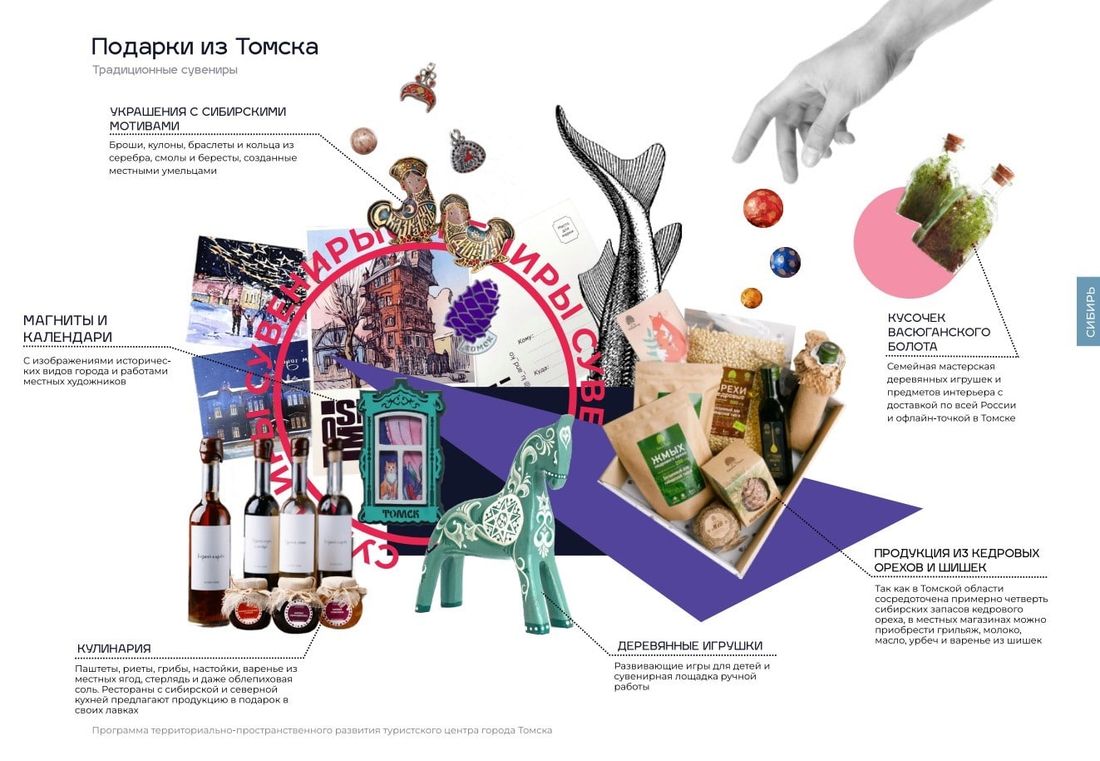 Городское благоустройство, Томские новости, томск благоустройство туркод новости томска презентация проекта красноармейская пр. ленина точка кип В Томске прошла презентация туристического кода города