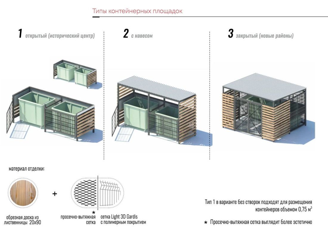 Городское благоустройство, ЖКХ, Томские новости, отходы контейнеры площадки для сбора бытового мусора уборка во дворах дизайн площадок мусорных полиг В Томске разработали дизайн площадок для сбора отходов
