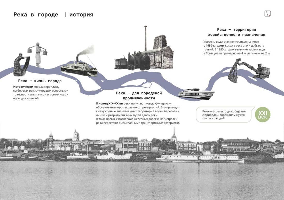 Город, Городское благоустройство, Томские новости, город благоустройство Томск областной центр развитие городской среды поддержка развитие территорий Центр развития городской среды предложил вариант реконструкции набережной Томи
