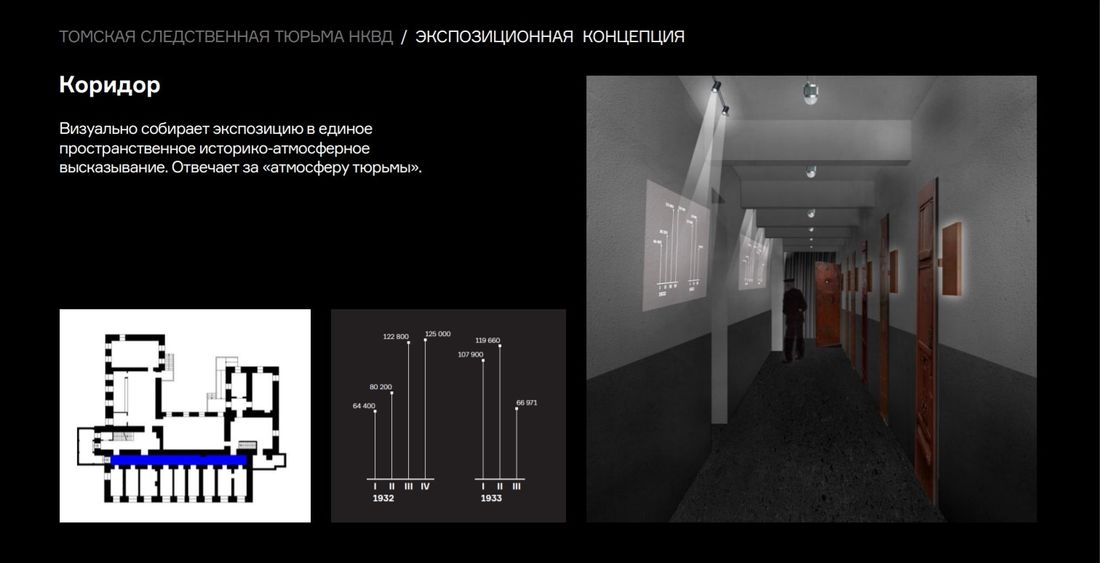 Культура в Томске, Томские новости, Ханевич музей ремонт НКВД концепция музей истории гулага Томский музей «Следственная тюрьма НКДВ» закрывается на ремонт