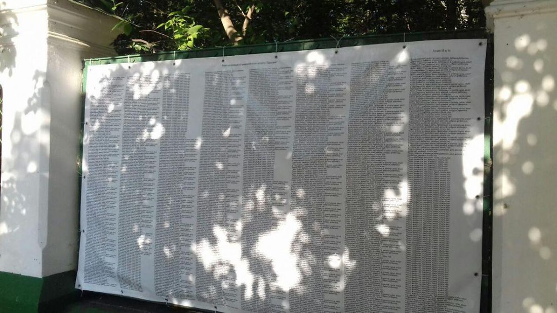 ТГУ, Томские новости, роман-инсталляция об университетском человеке «Прохожий» Александр Корнеев Роман-инсталляция томского автора появится на ограде ТГУ