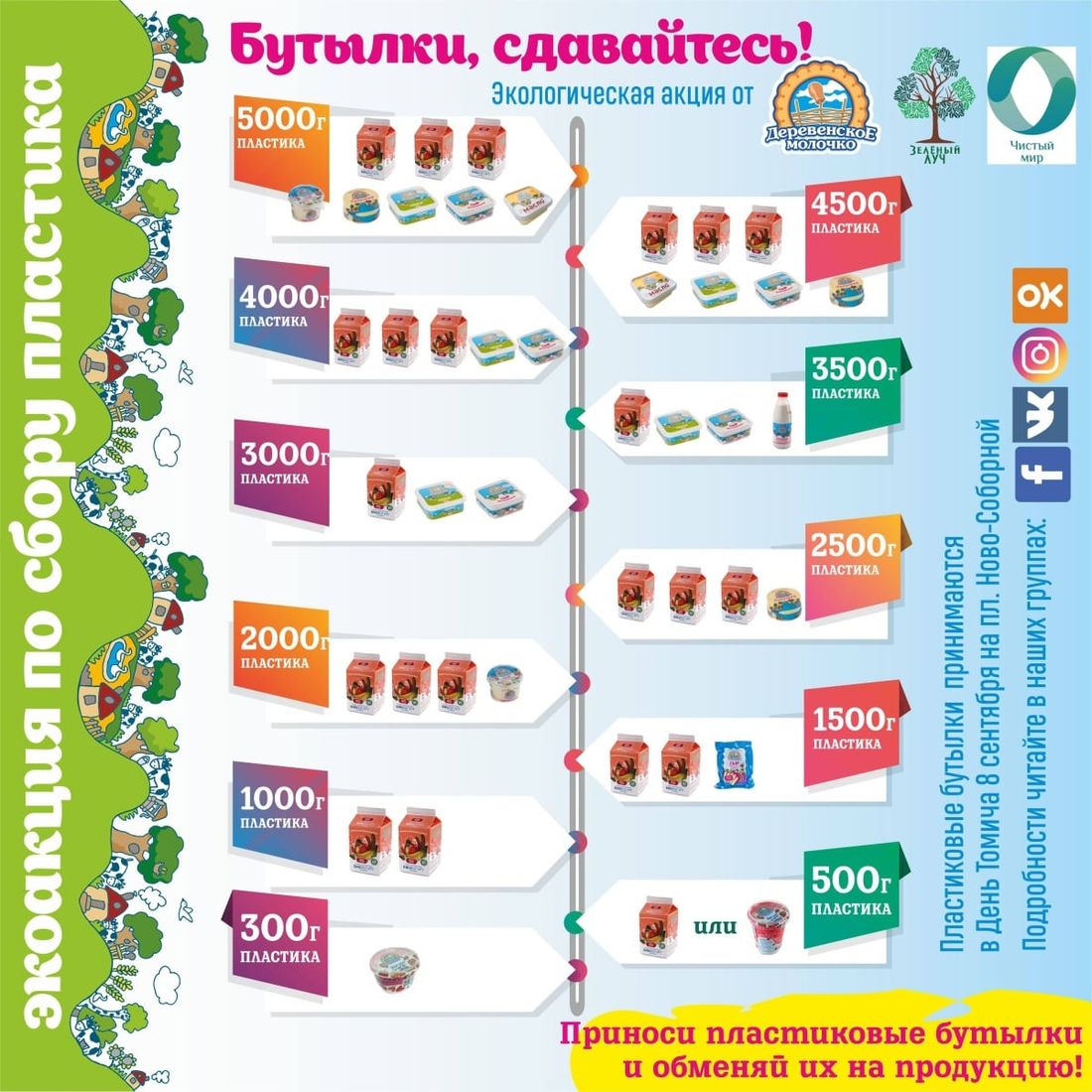 Деревенское молочко, Конкурсы и акции, Томские новости, Экология, йогурт сдать пластик сыр экология акции Томичам предлагают обменять пластик на йогурты и сыр