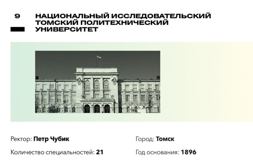 Образование и наука, Томские новости, вузы образование списки куда поступать элитные заведения Томские вузы вошли в сотню лучших вузов России по версии Forbes