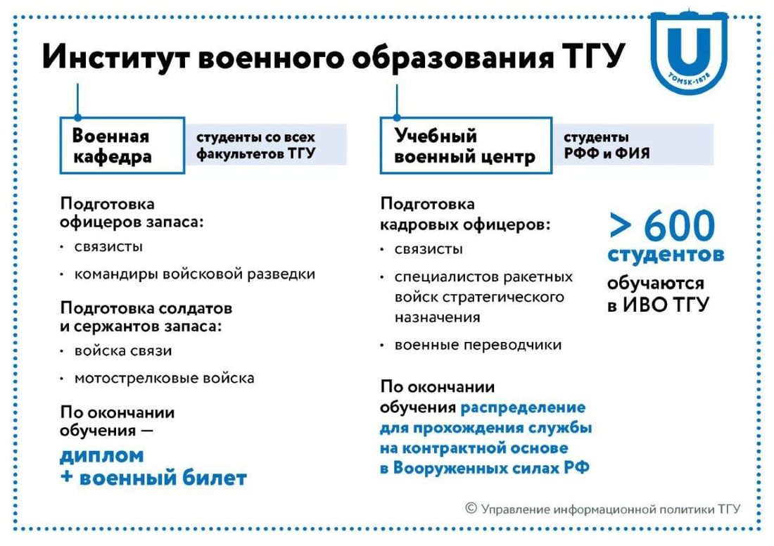Образование и наука, ТГУ, Томские новости, военный центр ТГУ образование военный билет кафедра В ТГУ появится Военный учебный центр