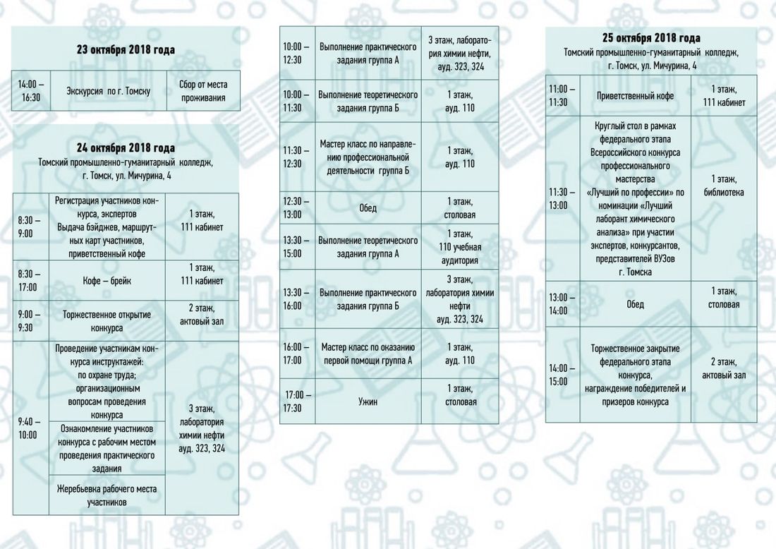 Работа, Работа в Томске, Томские новости, анализ лучший по профессии В Томске лаборанты химического анализа сразятся за звание лучшего