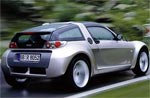 Томский Обзор, новости, Мировые новости Производственные линии Smart Roadster готовы купить шесть компаний Производственные линии Smart Roadster готовы купить шесть компаний