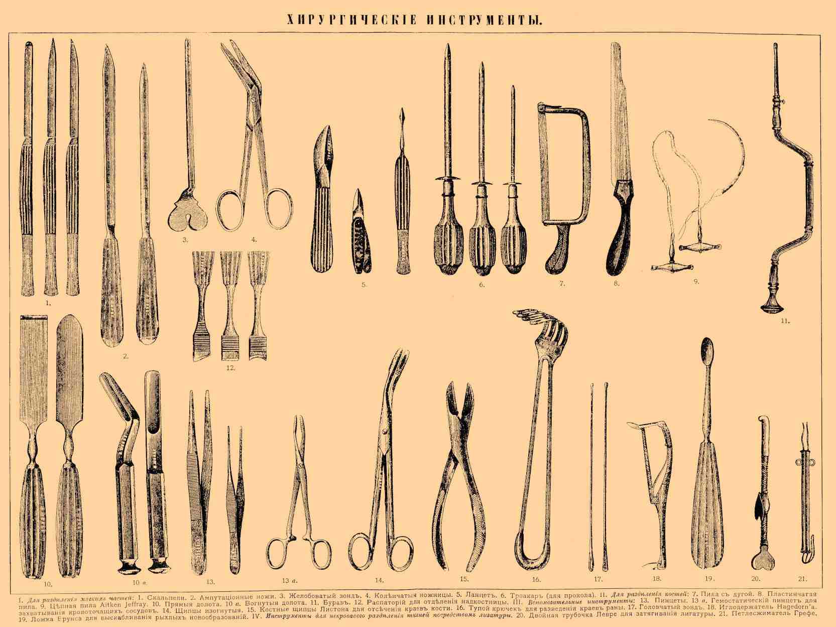 Ампутация как универсальное средство лечения. Почему инициатива мэрии по замене деревянного зодч Дизайн