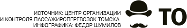 /data/images/news_2026/10/anatomy/bot/ctrl_bot_lb.png