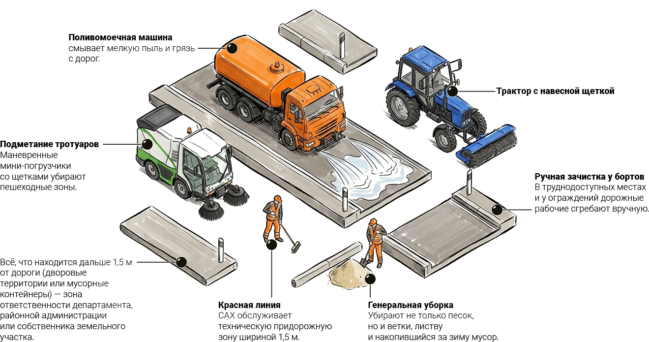 /data/images/news_2026/8/anatomy_sah/img_3/main_block.png