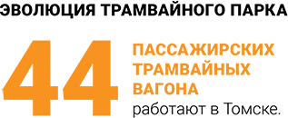 /data/images/news_2026/9/anatomy_ttu/middle/main_header.png