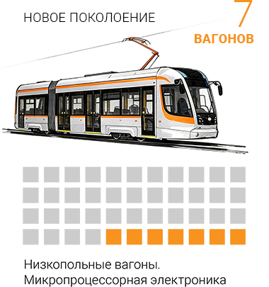 /data/images/news_2026/9/anatomy_ttu/middle/tram3.png