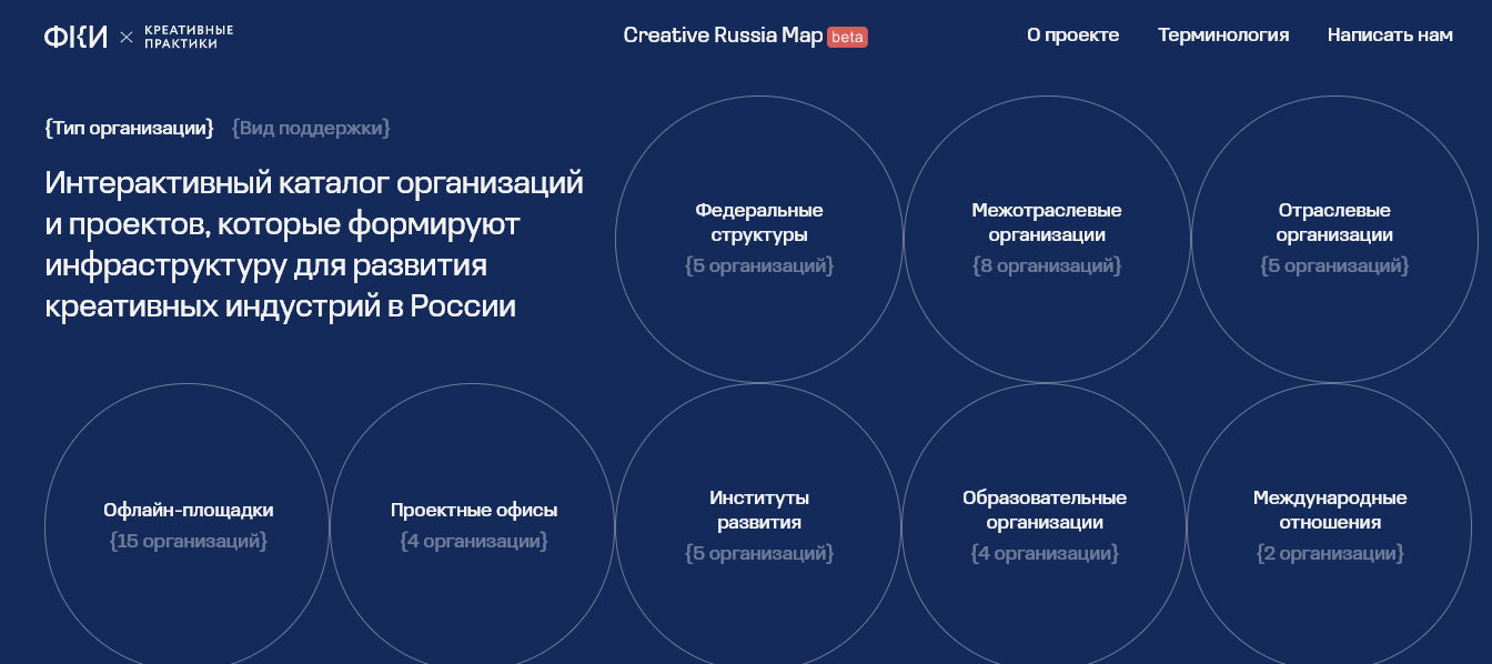 Томские новости, креативные индустрии практики рынок креативных индустрий В России запустили Creative Russia Map