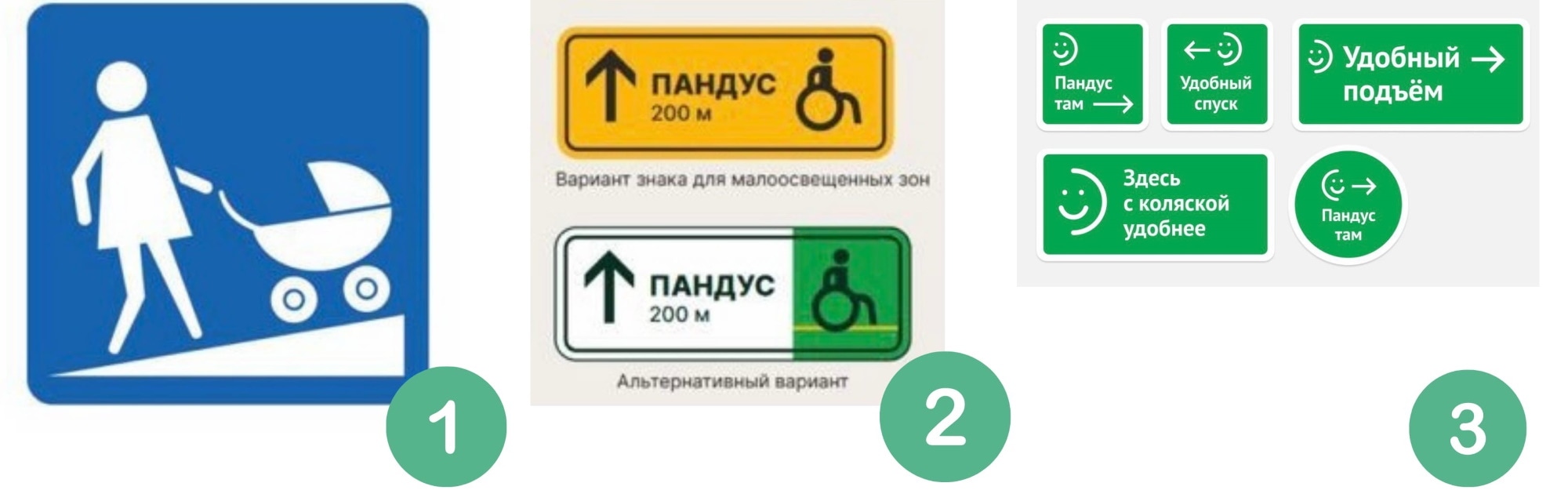 Городское благоустройство, Томские новости, общественный транспорт дороги дорожные знаки новый знак пандус найти дорогу Томичам предлагают проголосовать за новый дорожный знак