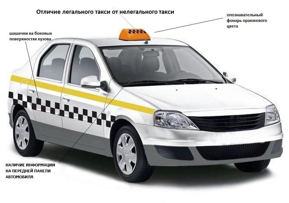 IT, Безопасность, Томские новости, приложение проверить такси легальность В Томске разработали сервис для проверки легальности такси